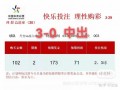 足球竞彩现在能买吗，足球竞彩现在能买吗知乎
