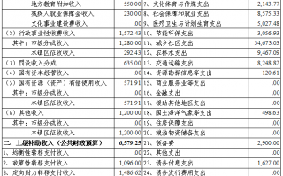 古镇有足球灯外发加工吗，正规的足球灯实力厂家