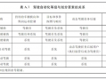 足球单招学籍要求高吗，足球单招大学排名及分数线