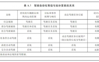 足球单招学籍要求高吗，足球单招大学排名及分数线